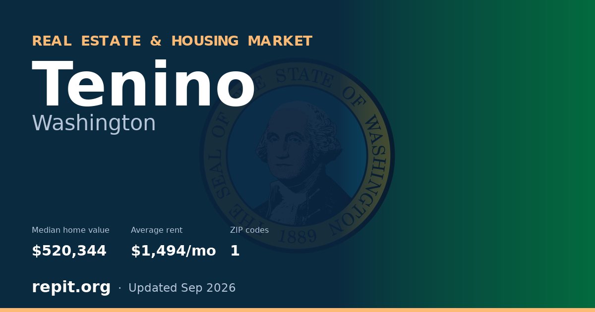 Tenino, WA real estate and housing market — median home value $520,344, average rent $1,494/mo, 1 ZIP code
