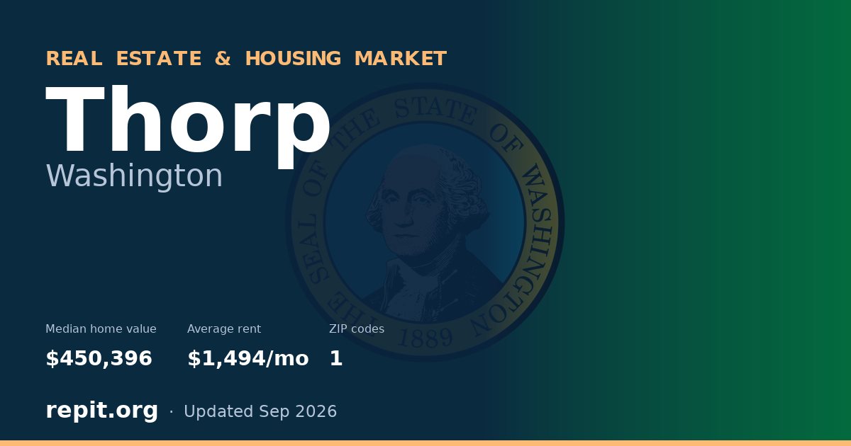 Thorp, WA real estate and housing market — median home value $450,396, average rent $1,494/mo, 1 ZIP code