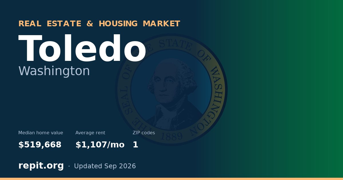 Toledo, WA real estate and housing market — median home value $519,668, average rent $1,107/mo, 1 ZIP code