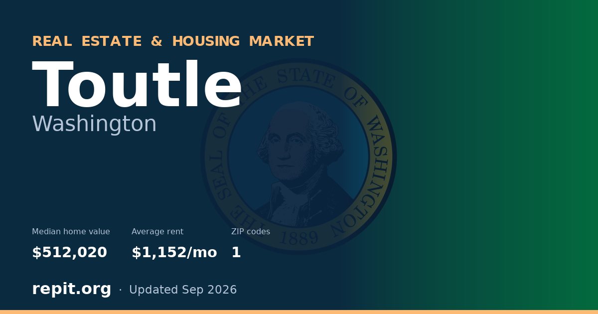 Toutle, WA real estate and housing market — median home value $512,020, average rent $1,152/mo, 1 ZIP code