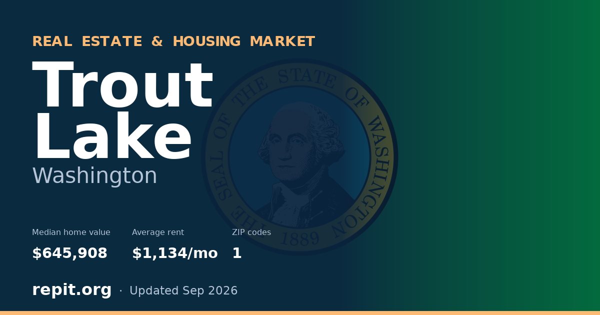 Trout Lake, WA real estate and housing market — median home value $645,908, average rent $1,134/mo, 1 ZIP code