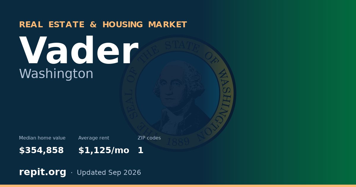 Vader, WA real estate and housing market — median home value $354,858, average rent $1,125/mo, 1 ZIP code