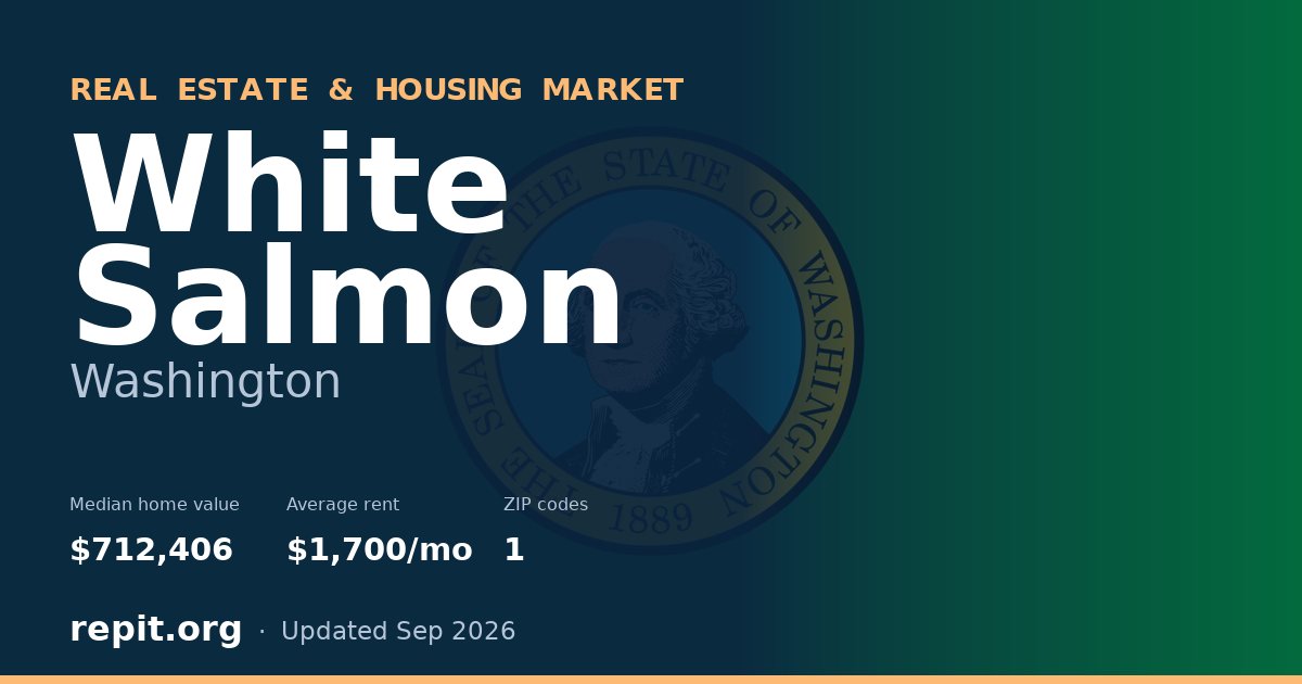 White Salmon, WA real estate and housing market — median home value $712,406, average rent $1,700/mo, 1 ZIP code