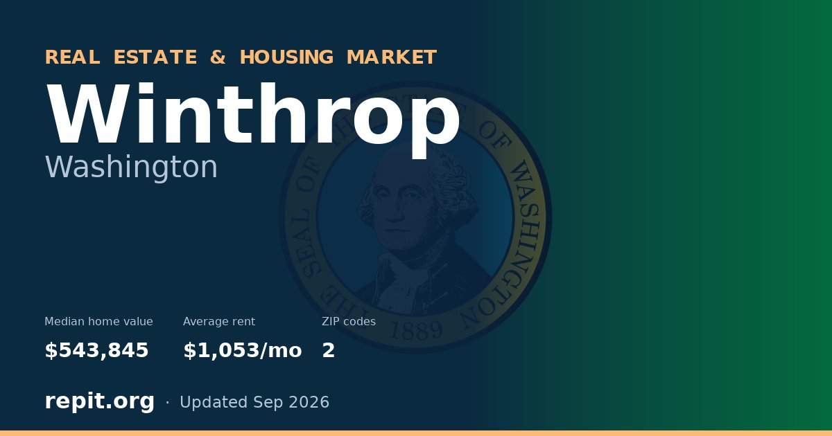 Winthrop, WA real estate and housing market — median home value $543,845, average rent $1,053/mo, 2 ZIP codes