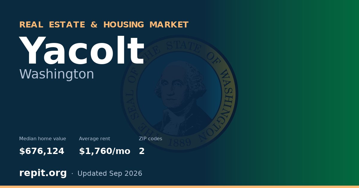 Yacolt, WA real estate and housing market — median home value $676,124, average rent $1,760/mo, 2 ZIP codes