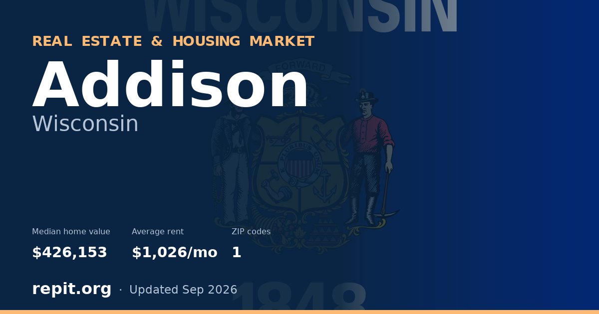 Addison, WI real estate and housing market — median home value $426,153, average rent $1,026/mo, 1 ZIP code