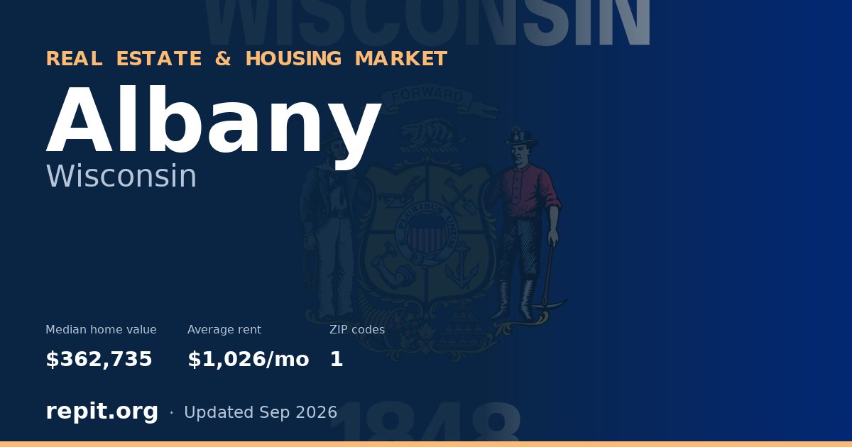Albany, WI real estate and housing market — median home value $362,735, average rent $1,026/mo, 1 ZIP code