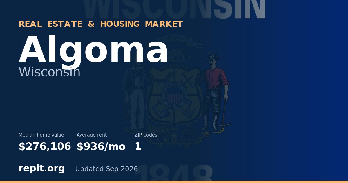 Algoma, WI real estate and housing market — median home value $276,106, average rent $936/mo, 1 ZIP code