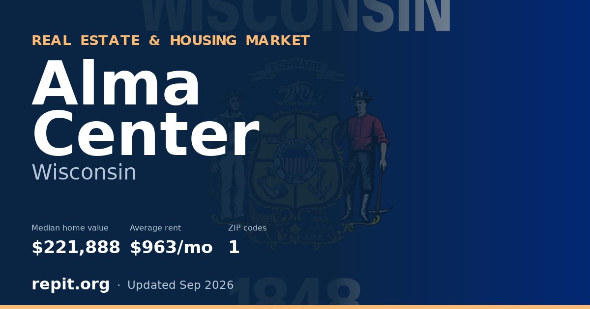 Alma Center, WI real estate and housing market — median home value $221,888, average rent $963/mo, 1 ZIP code
