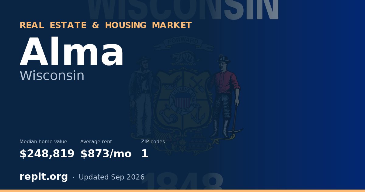 Alma, WI real estate and housing market — median home value $248,819, average rent $873/mo, 1 ZIP code