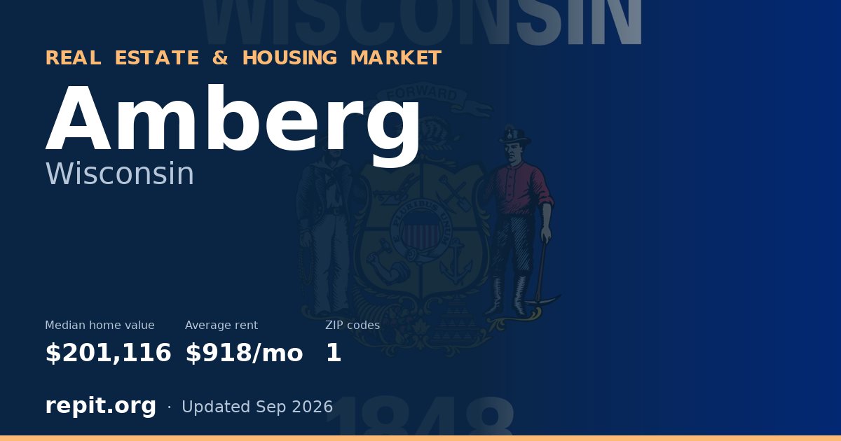 Amberg, WI real estate and housing market — median home value $201,116, average rent $918/mo, 1 ZIP code