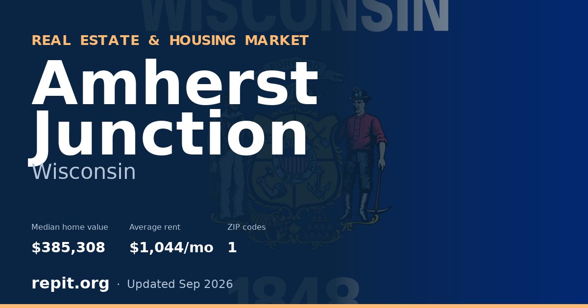 Amherst Junction, WI real estate and housing market — median home value $385,308, average rent $1,044/mo, 1 ZIP code