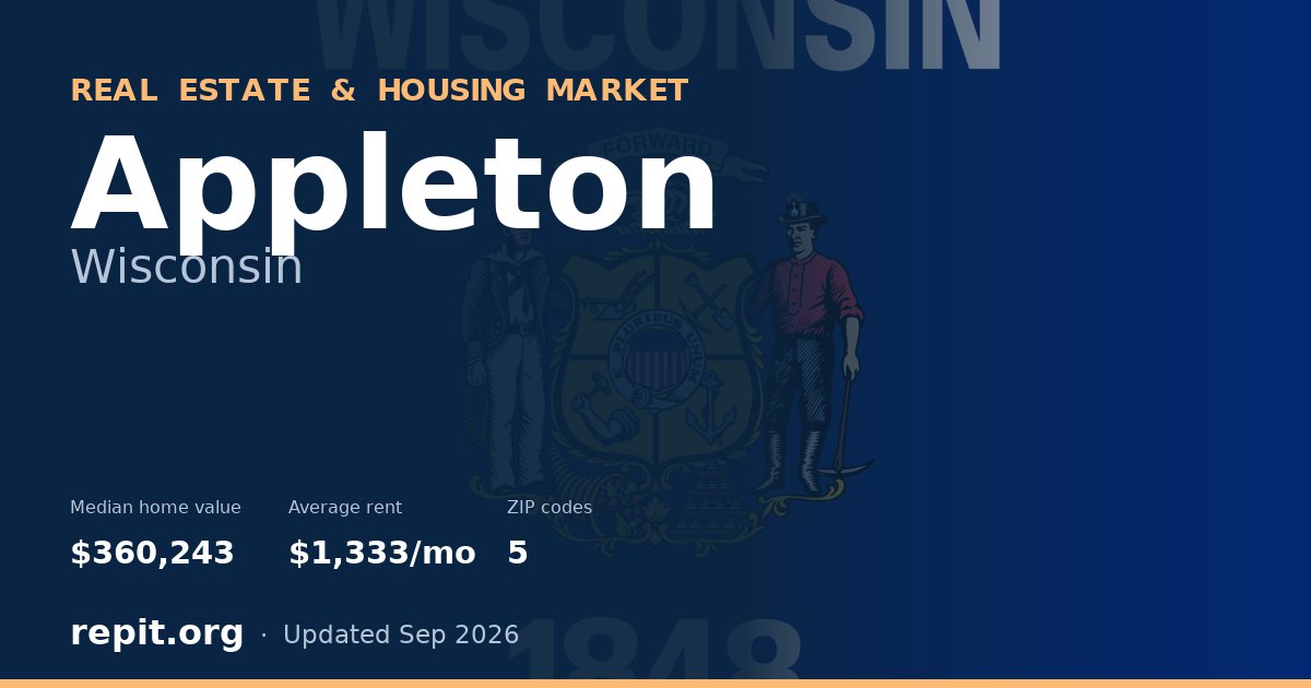 Appleton, WI real estate and housing market — median home value $360,243, average rent $1,333/mo, 5 ZIP codes