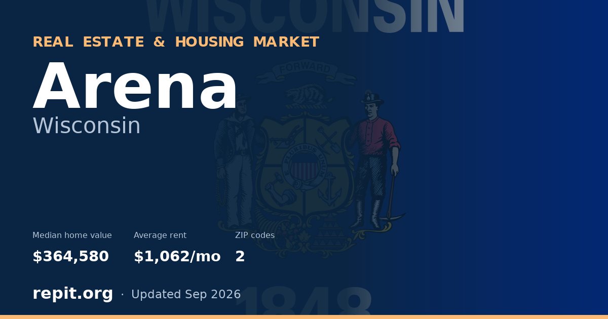 Arena, WI real estate and housing market — median home value $364,580, average rent $1,062/mo, 2 ZIP codes