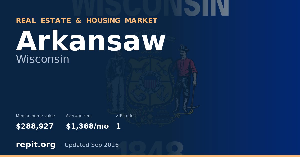 Arkansaw, WI real estate and housing market — median home value $288,927, average rent $1,368/mo, 1 ZIP code