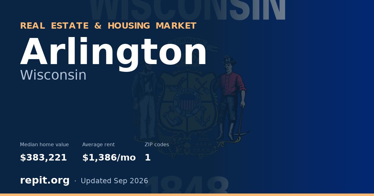 Arlington, WI real estate and housing market — median home value $383,221, average rent $1,386/mo, 1 ZIP code