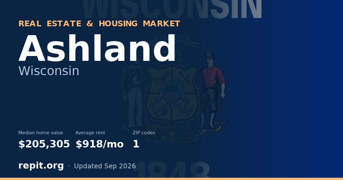 Ashland, WI real estate and housing market — median home value $205,305, average rent $918/mo, 1 ZIP code