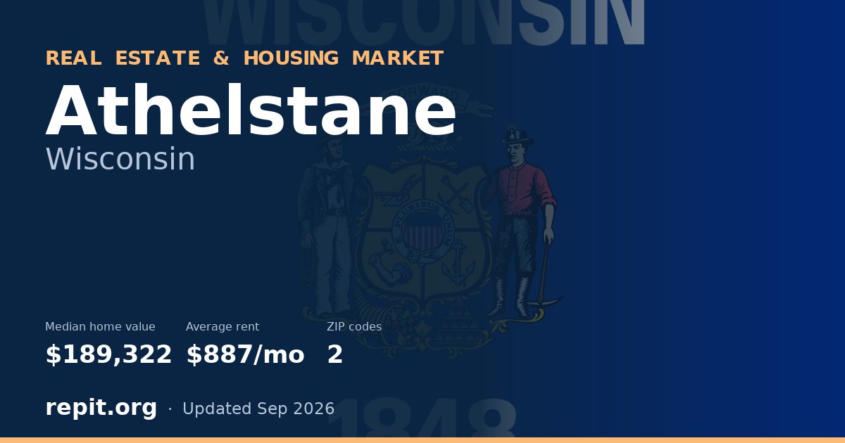 Athelstane, WI real estate and housing market — median home value $189,322, average rent $887/mo, 2 ZIP codes