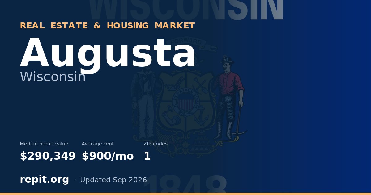 Augusta, WI real estate and housing market — median home value $290,349, average rent $900/mo, 1 ZIP code