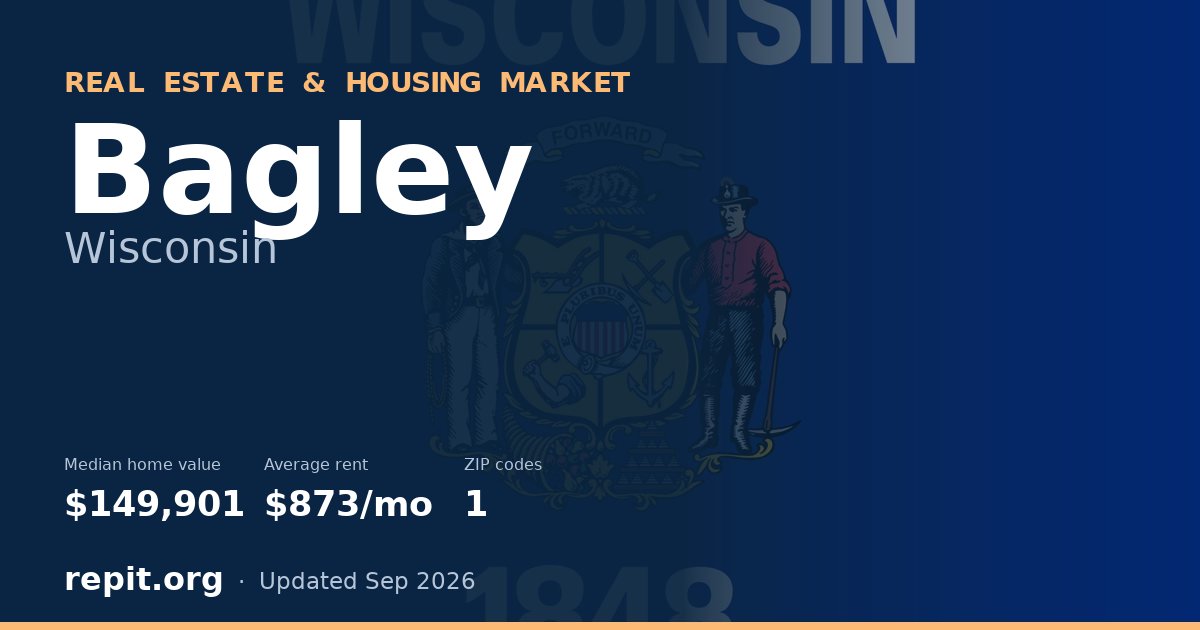 Bagley, WI real estate and housing market — median home value $149,901, average rent $873/mo, 1 ZIP code