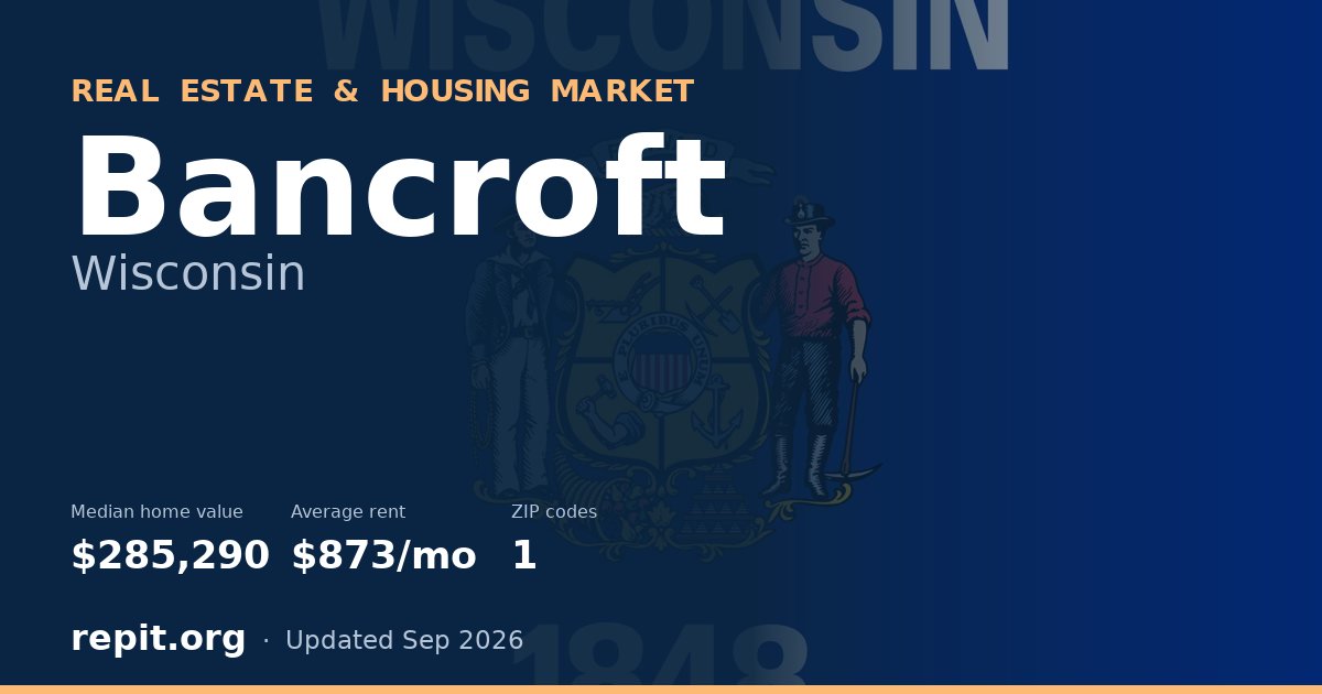 Bancroft, WI real estate and housing market — median home value $285,290, average rent $873/mo, 1 ZIP code
