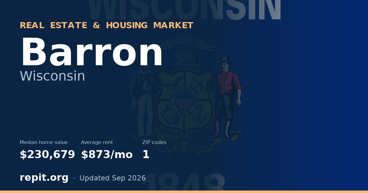 Barron, WI real estate and housing market — median home value $230,679, average rent $873/mo, 1 ZIP code