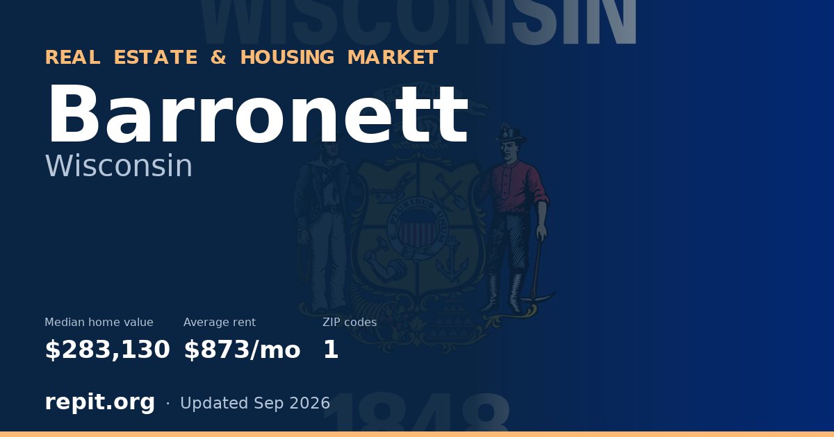 Barronett, WI real estate and housing market — median home value $283,130, average rent $873/mo, 1 ZIP code