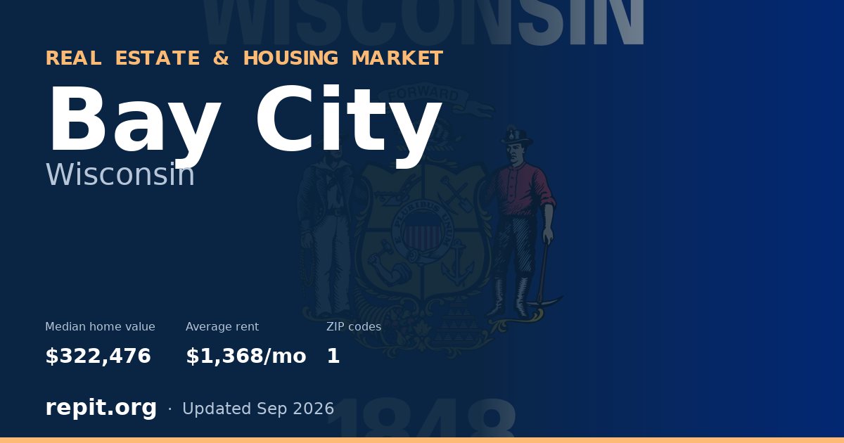 Bay City, WI real estate and housing market — median home value $322,476, average rent $1,368/mo, 1 ZIP code