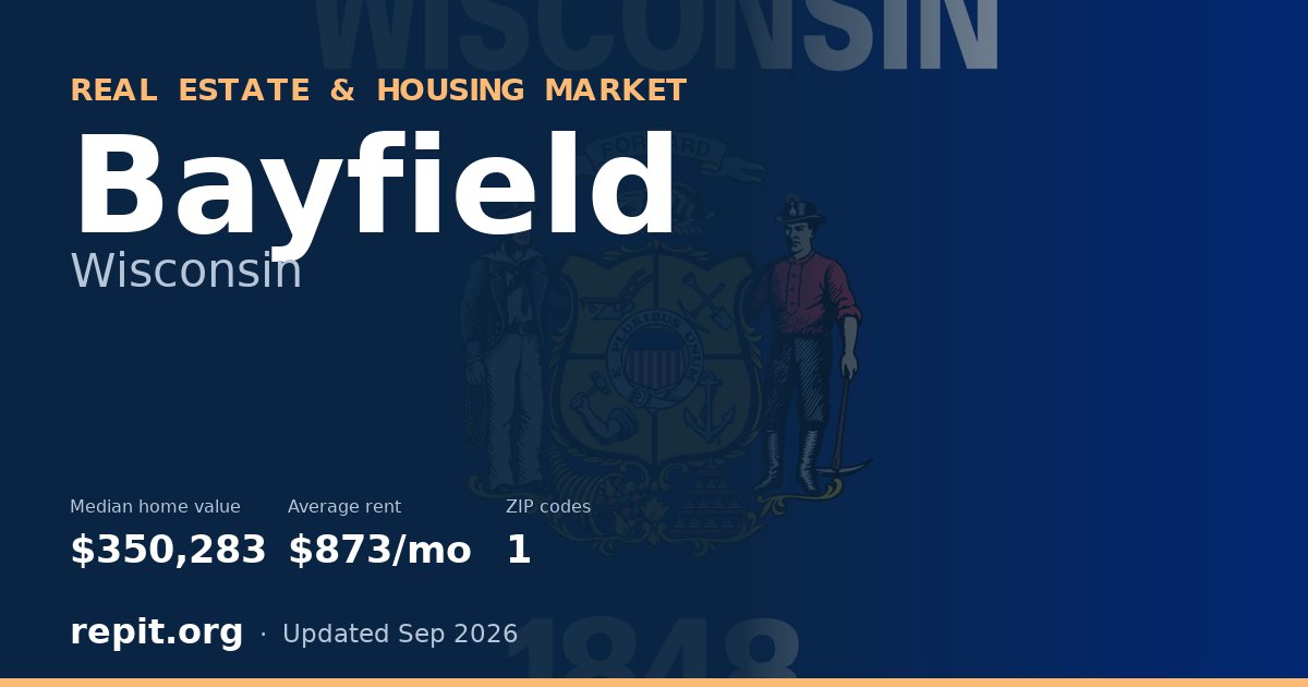 Bayfield, WI real estate and housing market — median home value $350,283, average rent $873/mo, 1 ZIP code