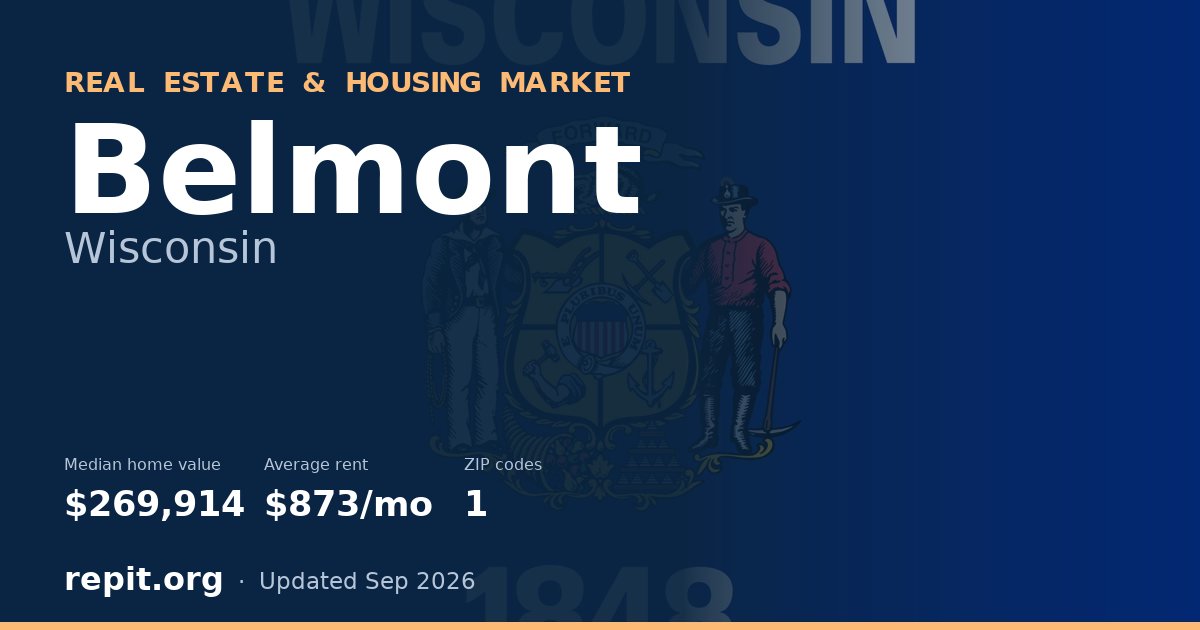 Belmont, WI real estate and housing market — median home value $269,914, average rent $873/mo, 1 ZIP code