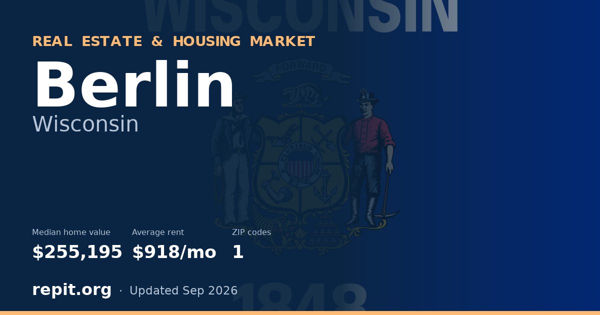Berlin, WI real estate and housing market — median home value $255,195, average rent $918/mo, 1 ZIP code