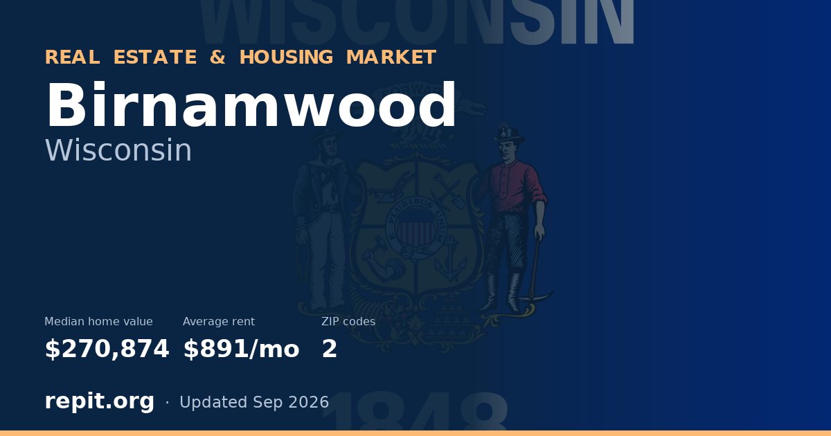 Birnamwood, WI real estate and housing market — median home value $270,874, average rent $891/mo, 2 ZIP codes