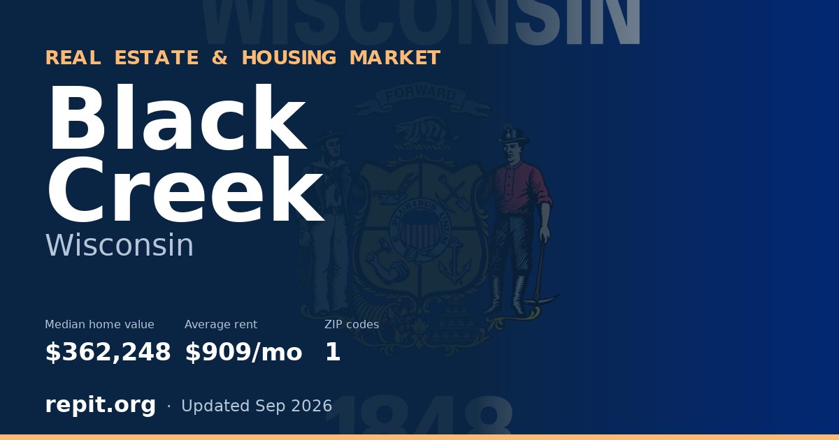 Black Creek, WI real estate and housing market — median home value $362,248, average rent $909/mo, 1 ZIP code