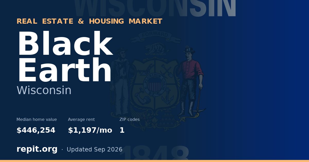 Black Earth, WI real estate and housing market — median home value $446,254, average rent $1,197/mo, 1 ZIP code