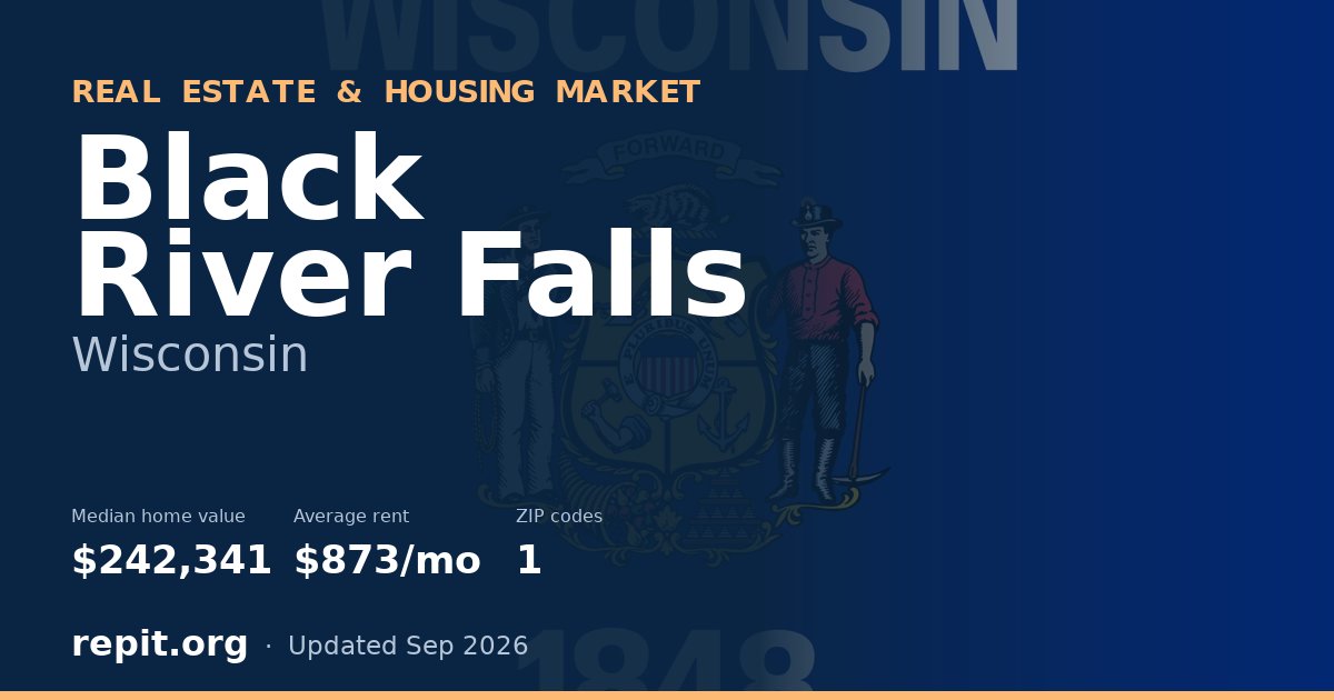 Black River Falls, WI real estate and housing market — median home value $242,341, average rent $873/mo, 1 ZIP code