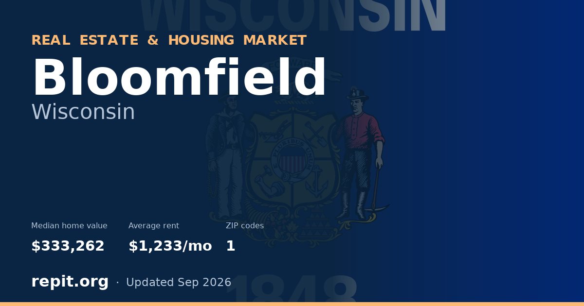 Bloomfield, WI real estate and housing market — median home value $333,262, average rent $1,233/mo, 1 ZIP code