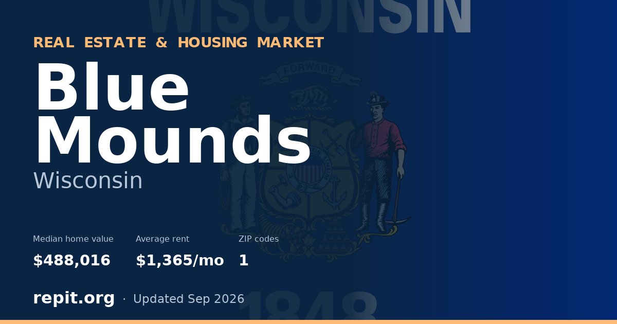 Blue Mounds, WI real estate and housing market — median home value $488,016, average rent $1,365/mo, 1 ZIP code