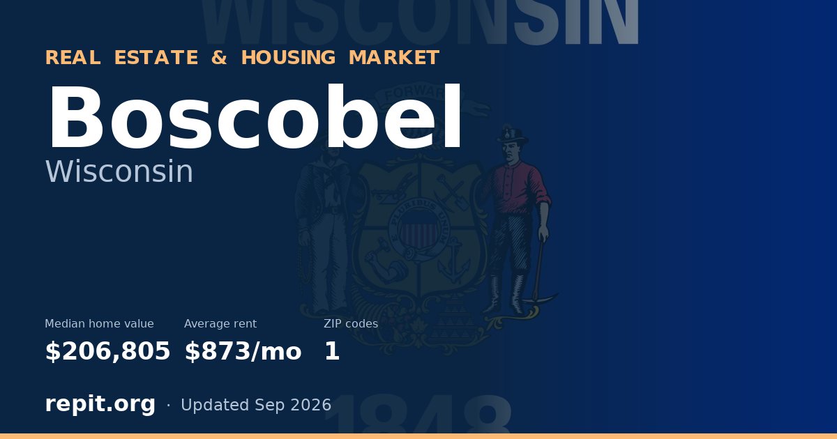 Boscobel, WI real estate and housing market — median home value $206,805, average rent $873/mo, 1 ZIP code