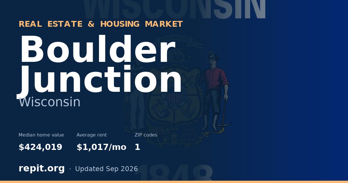 Boulder Junction, WI real estate and housing market — median home value $424,019, average rent $1,017/mo, 1 ZIP code