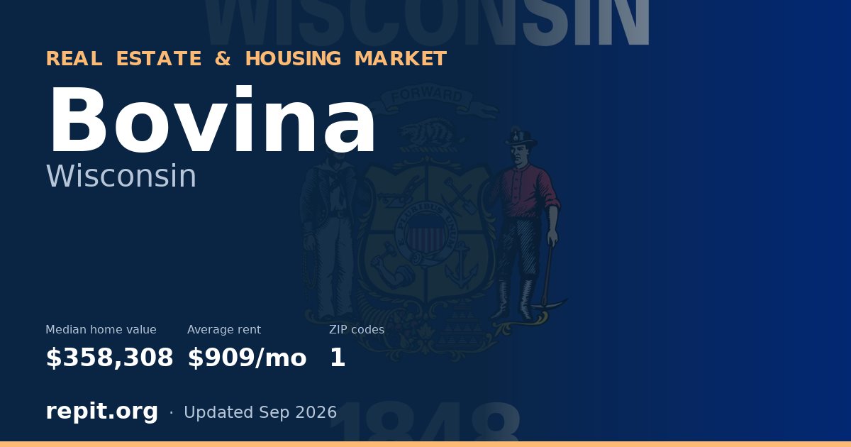 Bovina, WI real estate and housing market — median home value $358,308, average rent $909/mo, 1 ZIP code