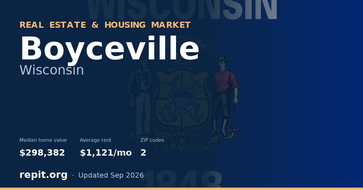 Boyceville, WI real estate and housing market — median home value $298,382, average rent $1,121/mo, 2 ZIP codes