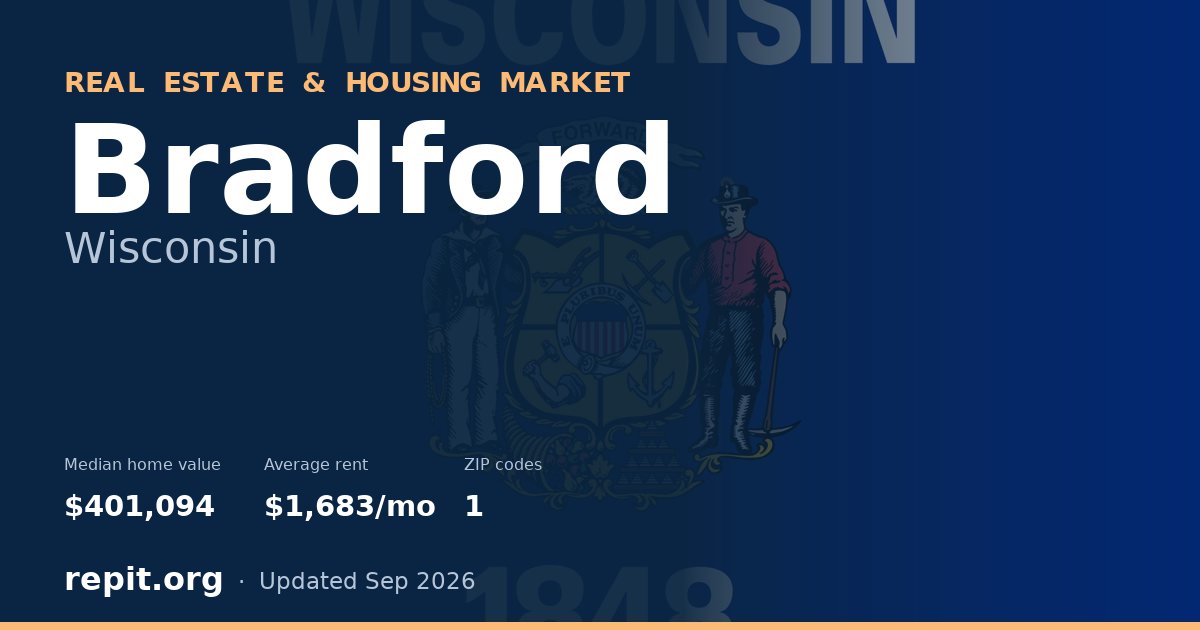 Bradford, WI real estate and housing market — median home value $401,094, average rent $1,683/mo, 1 ZIP code
