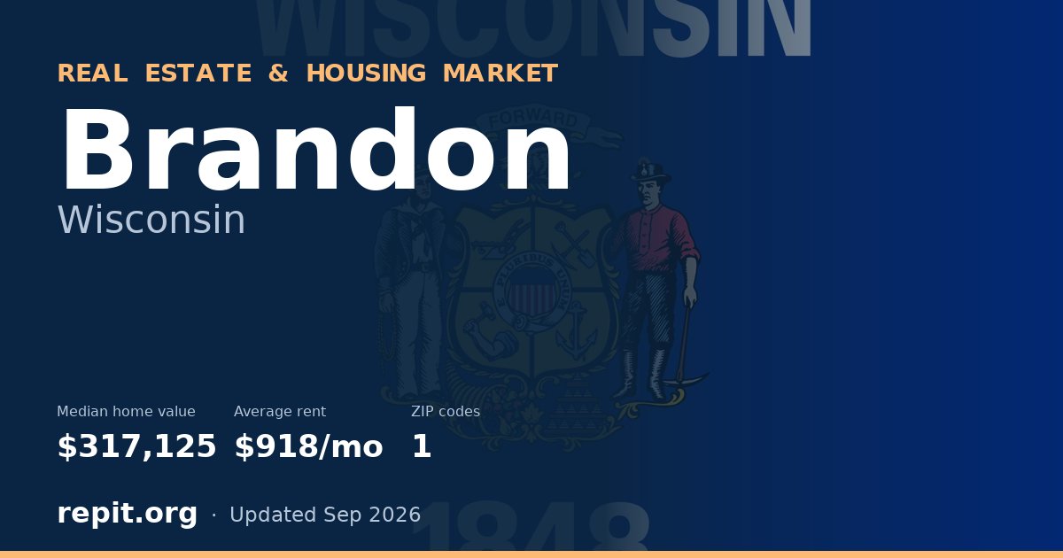 Brandon, WI real estate and housing market — median home value $317,125, average rent $918/mo, 1 ZIP code