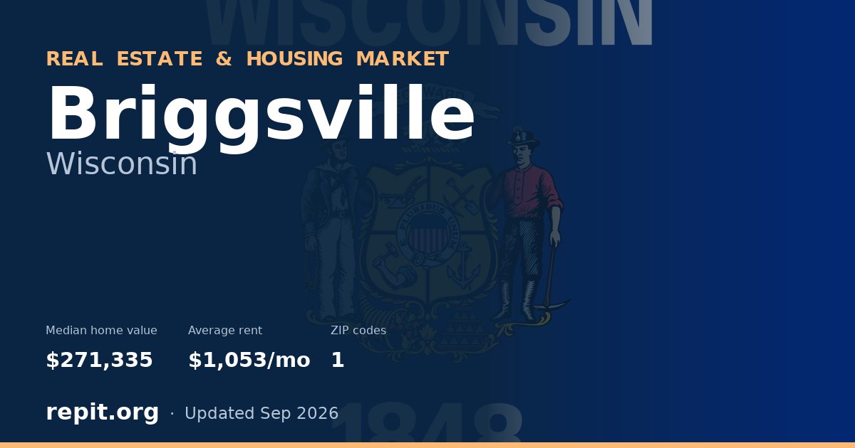 Briggsville, WI real estate and housing market — median home value $271,335, average rent $1,053/mo, 1 ZIP code