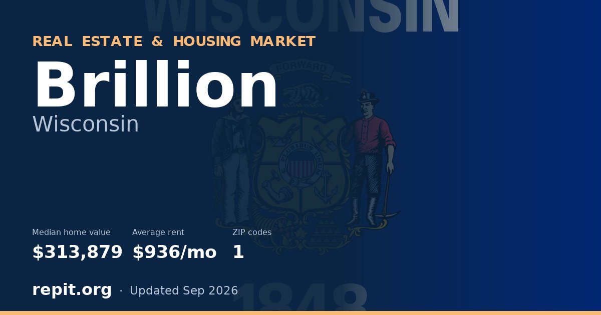 Brillion, WI real estate and housing market — median home value $313,879, average rent $936/mo, 1 ZIP code