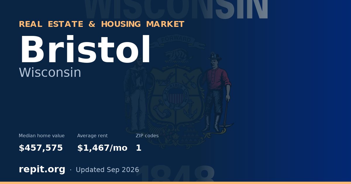 Bristol, WI real estate and housing market — median home value $457,575, average rent $1,467/mo, 1 ZIP code