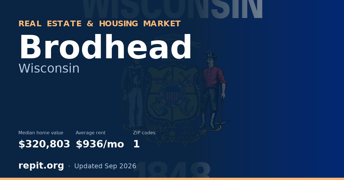 Brodhead, WI real estate and housing market — median home value $320,803, average rent $936/mo, 1 ZIP code