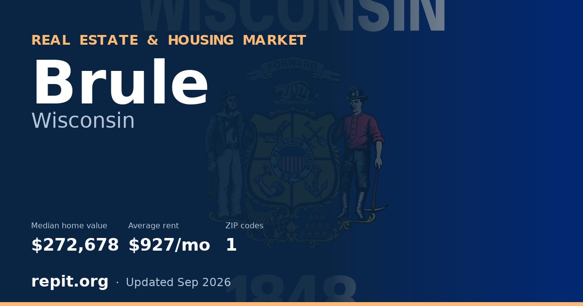 Brule, WI real estate and housing market — median home value $272,678, average rent $927/mo, 1 ZIP code