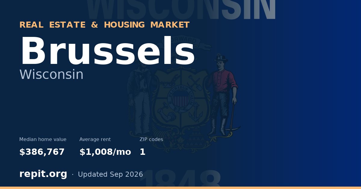 Brussels, WI real estate and housing market — median home value $386,767, average rent $1,008/mo, 1 ZIP code