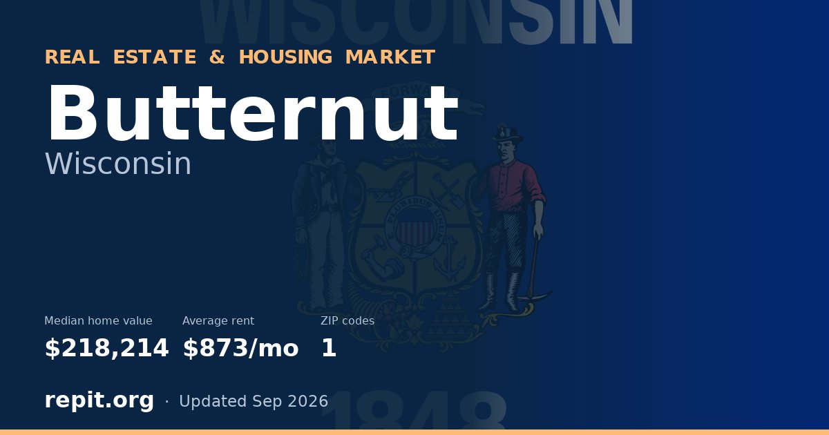 Butternut, WI real estate and housing market — median home value $218,214, average rent $873/mo, 1 ZIP code